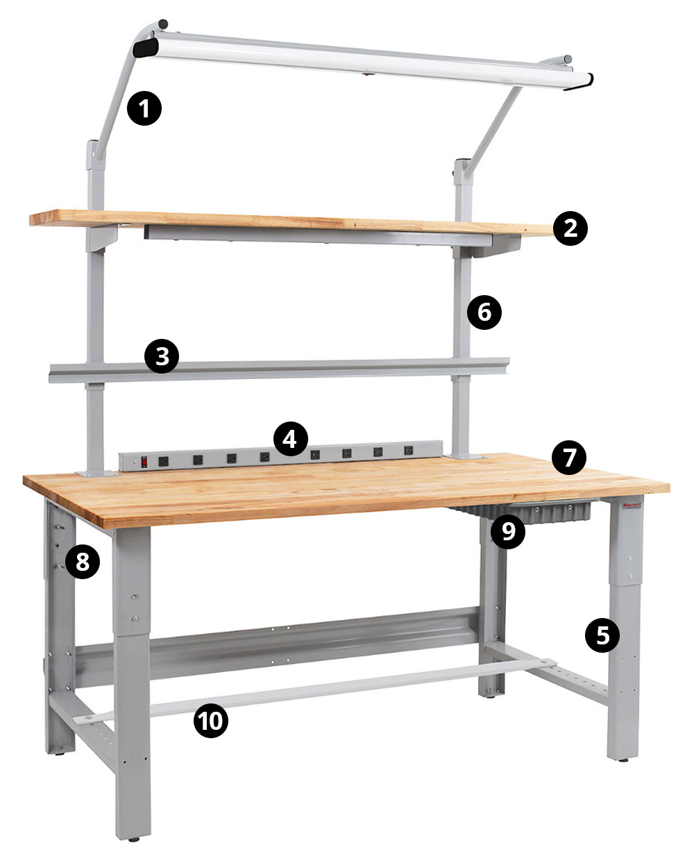 BUILT RIGHT Workbench with Accessories