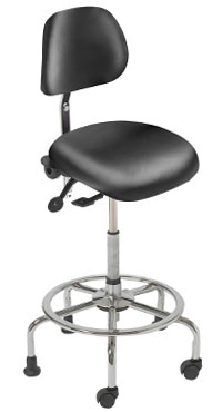 ergoCentric 3-in-1 Sit/Stand Stool