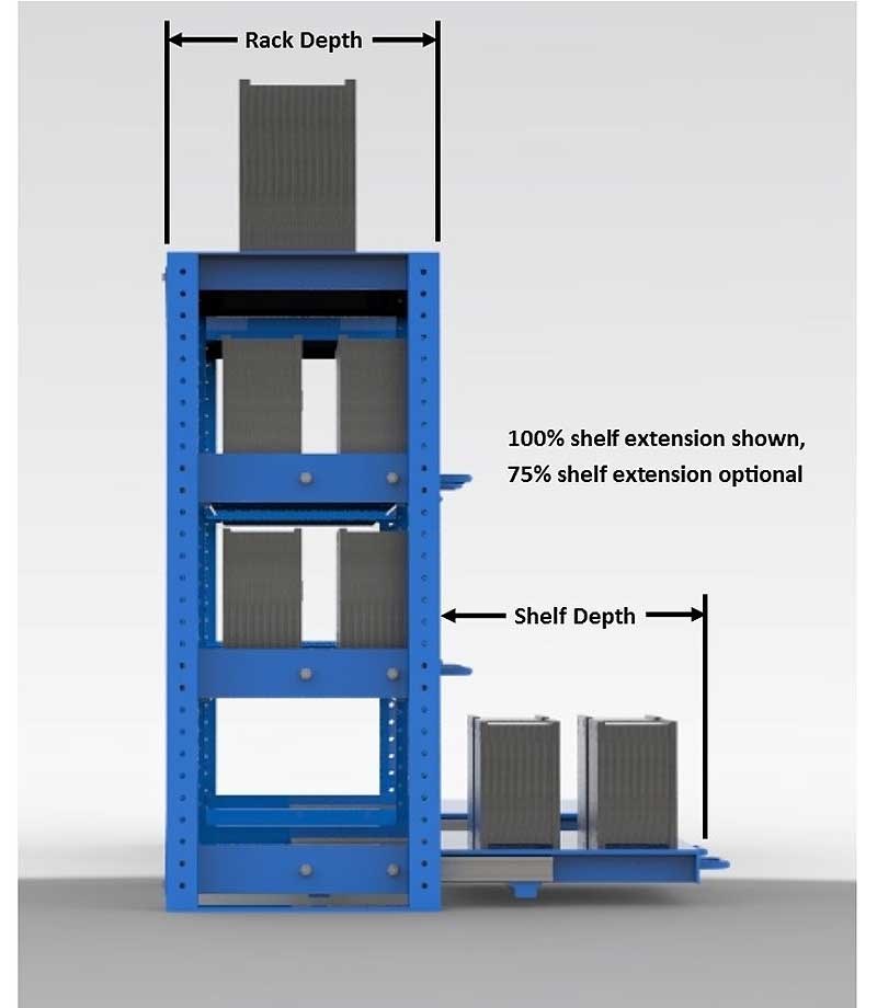 rapistak industrial pull out shelving specifications side